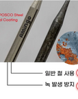 Amingo Cuticle Bit No. 1